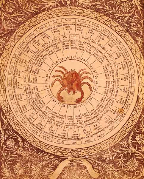 Astrological table of Cancer, from the ''Book of Good and Bad Fortune'' from Italian School