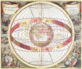 Planisphere, from ''Atlas Coelestis''; engraved by Pieter Schenk (1660-1719) and Gerard Valk (1651-1