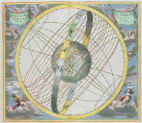 Map Charting the Orbit of the Moon around the Earth, from 'A Celestial Atlas, or The Harmony of the