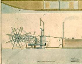 Paddle-wheela perspective view of the machinery drawn for R. Fulton