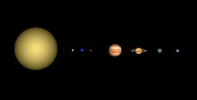 Die Sonne und die acht echten Planeten