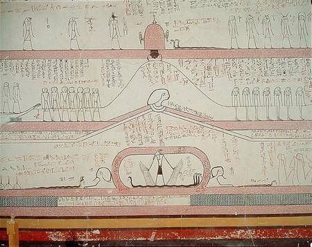 Scene from the Book of Amduat showing the journey to the Underworld, New Kingdom from Egyptian