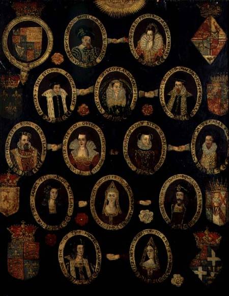Genealogical chart tracing the Tudor roots of Mary Stuart, Queen of Scots (1542-87) and her son Jame from English School