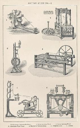 Cotton Spinning I: Development of Spinning Machinery