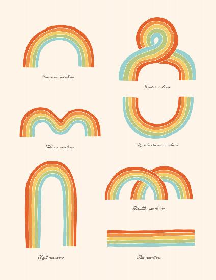 Know Your Rainbows