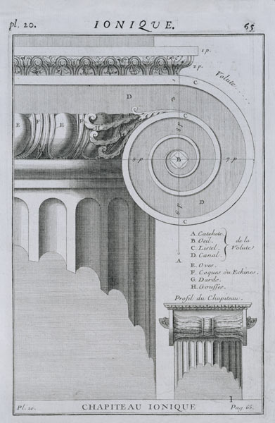Design for the capital of an ionic column from French School