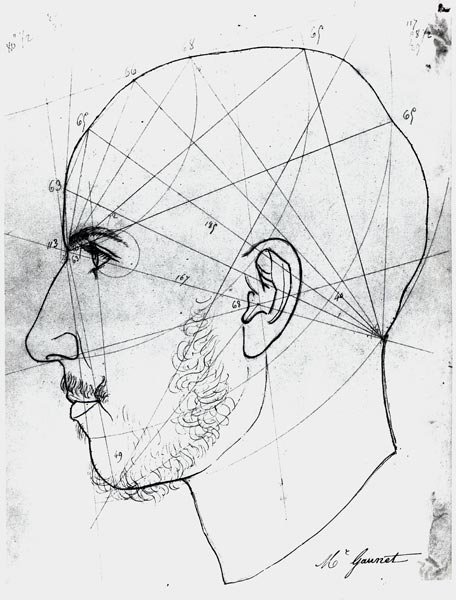 Phrenological study from a manuscript of Doctor Philippe Jean Pelletan (1747-1829) library  and from French School
