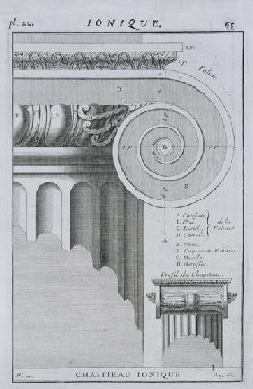 Design for the capital of an ionic column