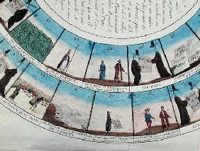 Board game based on the French Revolution, c.1790 (colour litho)