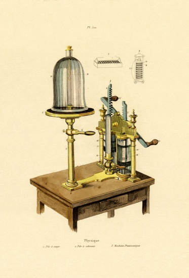 Physics from French School, (19th century)