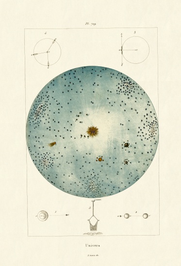 Universe from French School, (19th century)