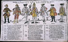 Copy and Discussion of the Nations Currently at War, c.1760