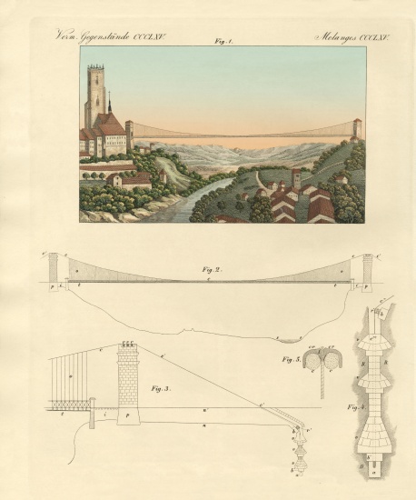 Suspension bridge of Freiburg in Switzerland from German School, (19th century)