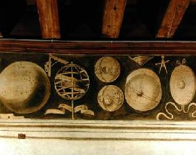 Astrology: Various Instruments and Diagrams