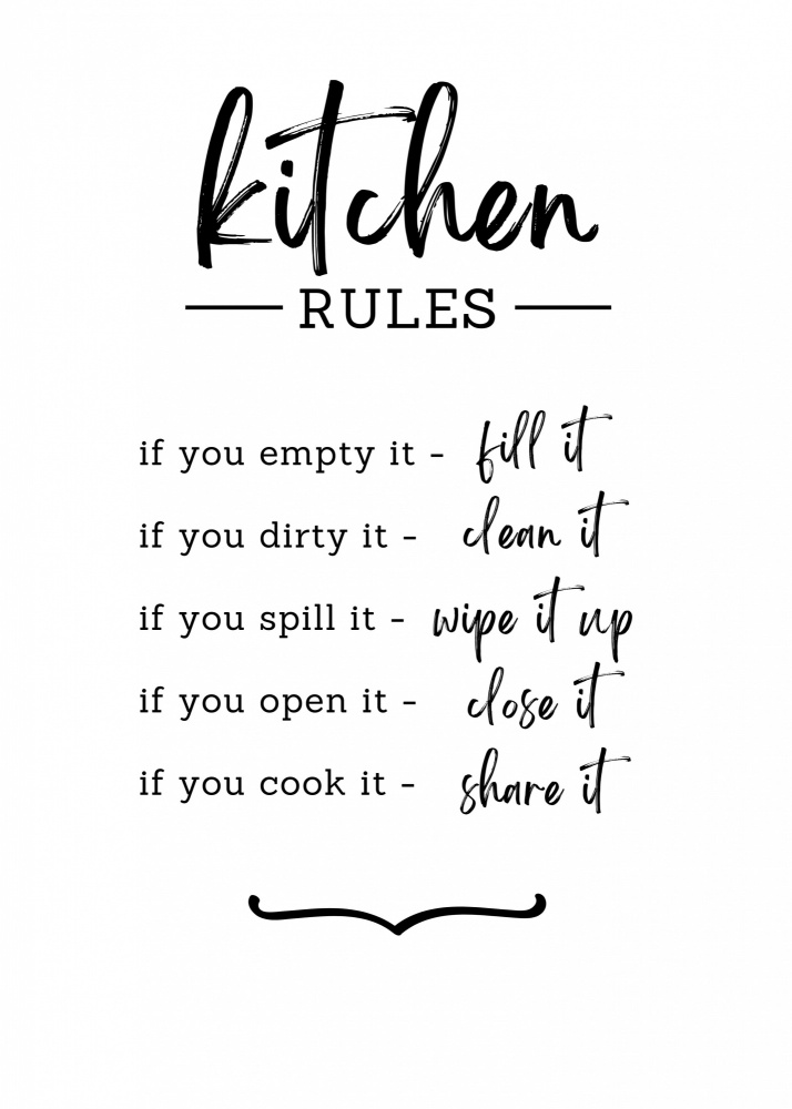 Kitchen Rules from Kristina N.