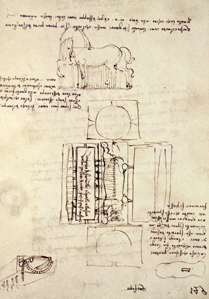 Codex Madrid I/149-R Sketch of a Horse and various other diagrams (pen & ink on paper) from Leonardo da Vinci