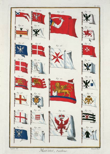 Maritime Flags, from the Diderot Encyclopaedia, 18th century (coloured engraving) (see also 61019-20 from 