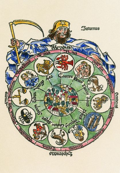 Saturn umfaßt Tierkreis / Holzschn.1499 from 