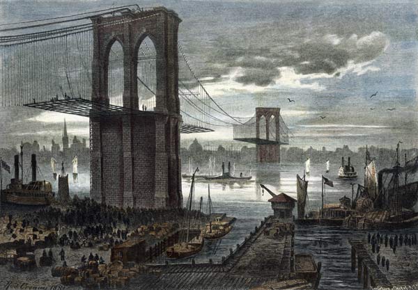 New York , Brooklyn Bridge from Rudolf Cronau