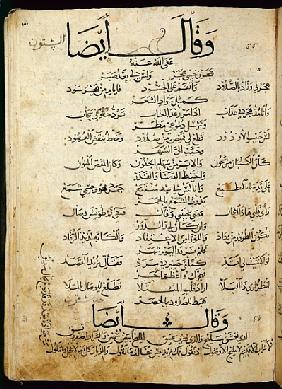 Ms.B86 fol.55b Poem Ibn Quzman (copy of a 12th century original)