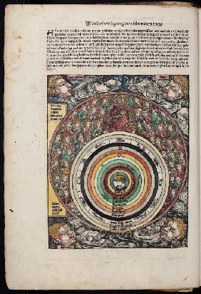 Cosmos (from the Schedel's Chronicle of the World)